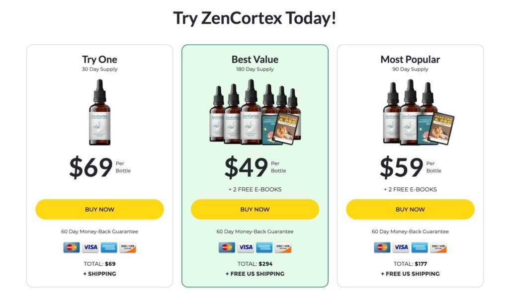 ZenCortex price